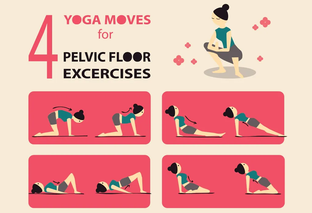 Kegel Exercises after Delivery – Benefits & Techniques