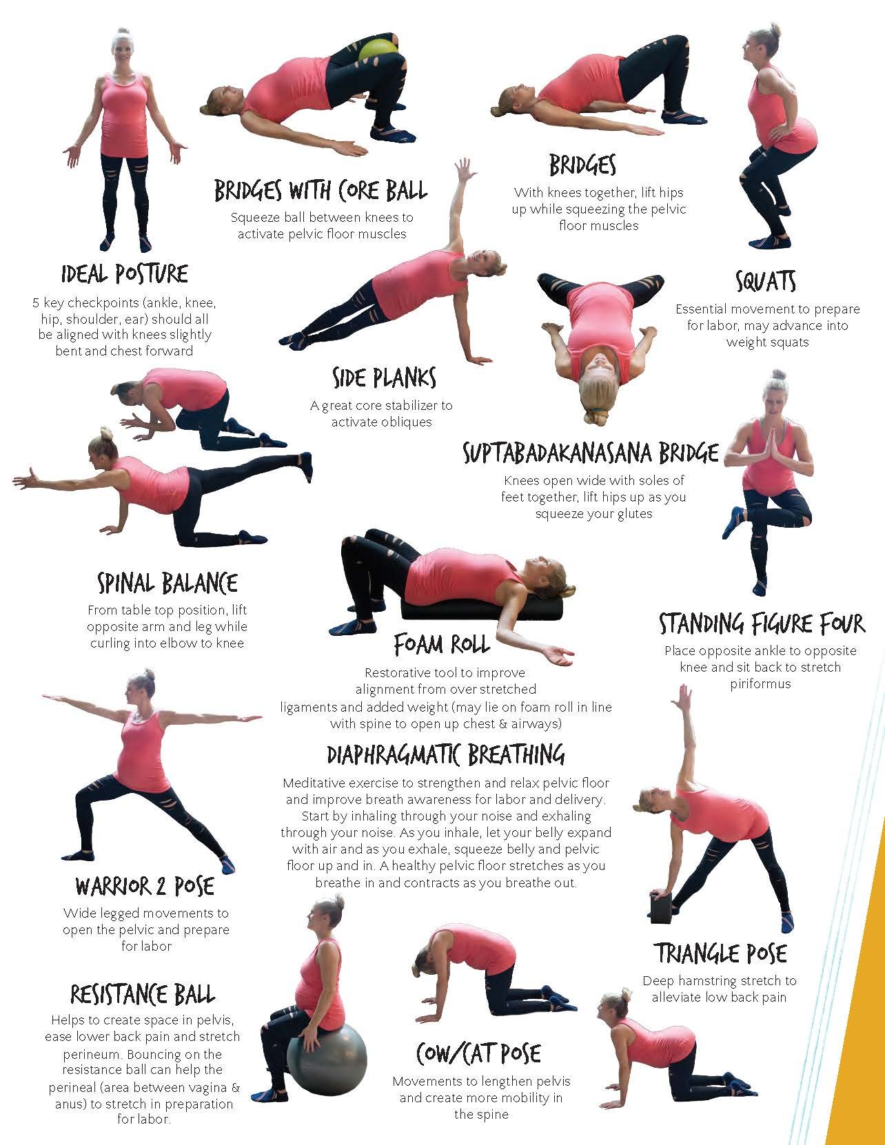 Pelvic Floor Exercises for Pregnancy – Kristen Johnson Brogan